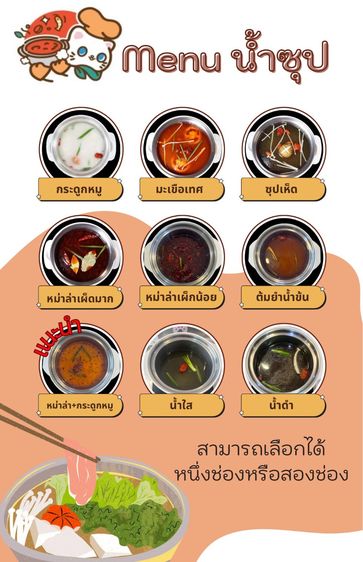 เซ้งร้านอาหาร ทำเลดี มีลูกค้าประจำ รัชดา 18 รูปที่ 16