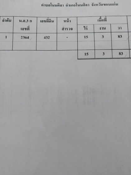 ขายที่ดิน โนนศิลา ติดถนนมิตรภาพ รูปที่ 4