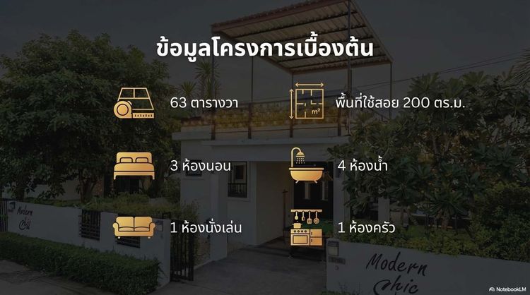 ตกแต่งครบ Modern Chic Pool Villa หัวหิน ความหรูหราแห่งการพักผ่อน รูปที่ 2