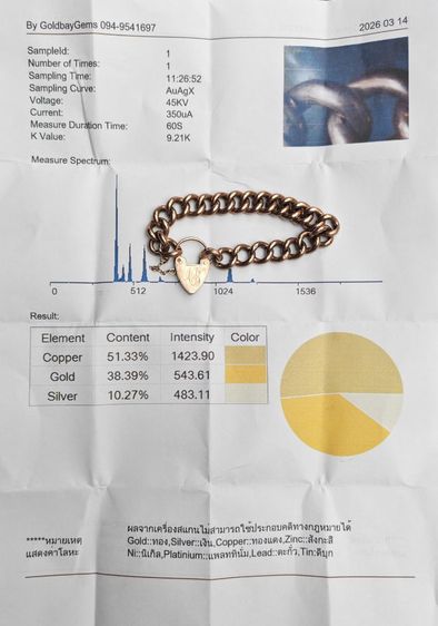 สร้อยข้อมือทองคำแท้ 9k (9ct 38.39℅) Rose Gold Made in england งานเก่ายุค Victorian สวยหายากมาก ราคาแบ่งปันครับ รูปที่ 14