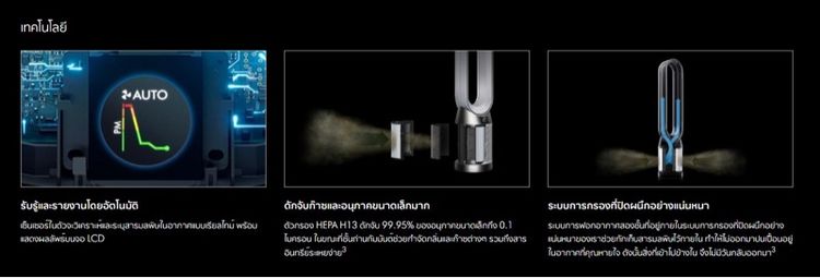 เครื่องฟอกอากาศ Dyson Purifier Cool Gen1 รูปที่ 5