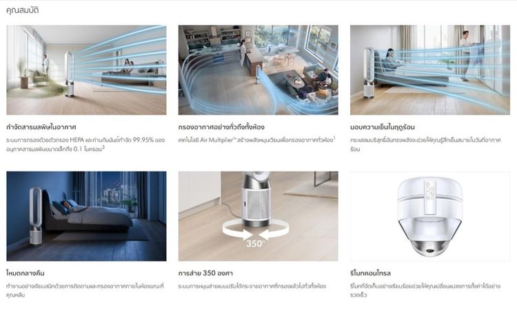 เครื่องฟอกอากาศ Dyson Purifier Cool Gen1 รูปที่ 6