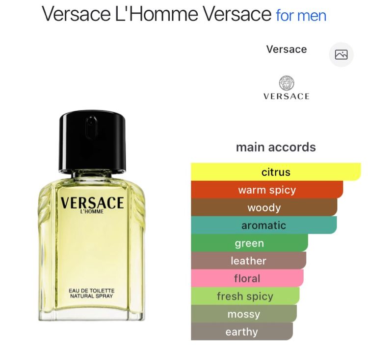 Versace L'Homme EDT 100ml แท้  งานกล่อง Tester น้ำหอมผู้ชาย Versace รูปที่ 2