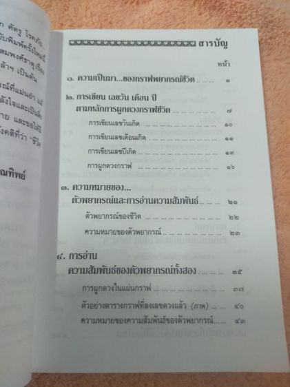 ตำรากราฟพยากรณ์
