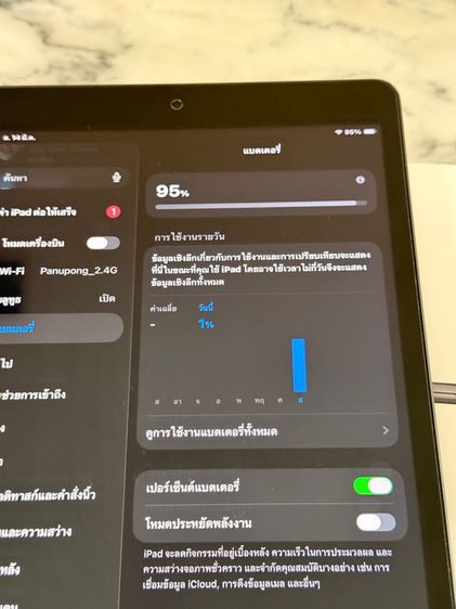 ipad gen9 wifi 64g รูปที่ 2