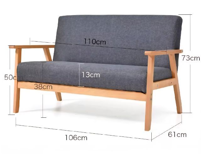 โซฟามินิมอล รูปที่ 2