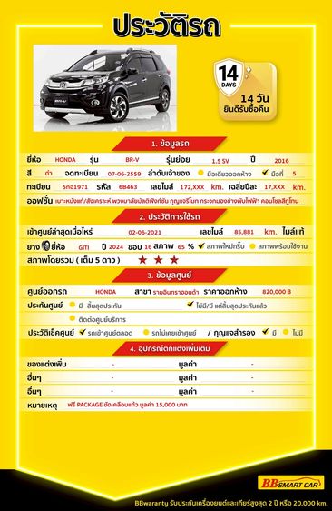 Honda BR-V 2016 1.5 SV Sedan เบนซิน ไม่ติดแก๊ส เกียร์อัตโนมัติ ดำ รูปที่ 2