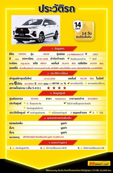 Toyota Veloz 2023 1.5 Premium Utility-car เบนซิน ไม่ติดแก๊ส เกียร์อัตโนมัติ ขาว รูปที่ 2