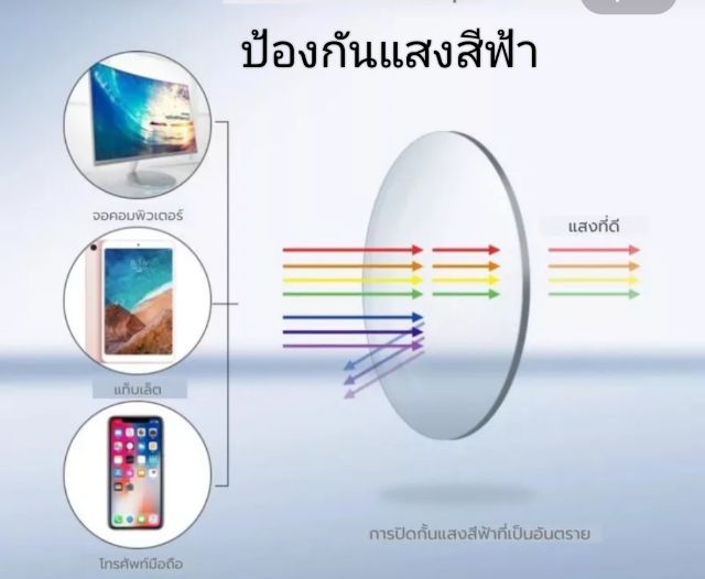 แว่น เกาหลี