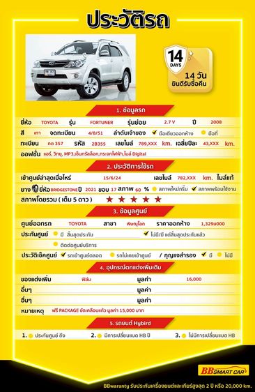 Toyota Fortuner 2008 2.7 V Utility-car เบนซิน ไม่ติดแก๊ส เกียร์อัตโนมัติ เทา รูปที่ 2