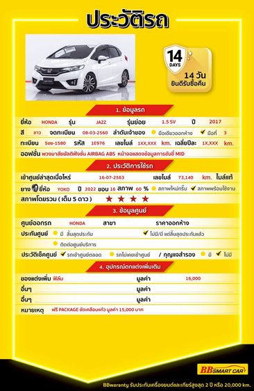 Honda Jazz 2017 1.5 SV Sedan เบนซิน ไม่ติดแก๊ส เกียร์อัตโนมัติ ขาว รูปที่ 2
