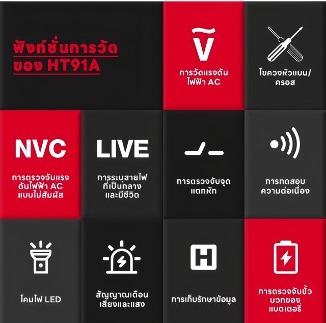 Habotist  HT 91A   AC  NCU 12-400 V ปากกาอัจฉริยะวัดไฟ AC รูปที่ 9