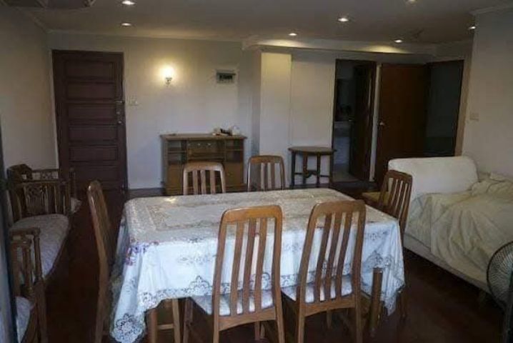 มีบางส่วน อื่นๆ สร้างเสร็จก่อน 2010 เลี้ยงสัตว์ได้ ไม่ใช่ ขายคอนโดซันพาเลซ