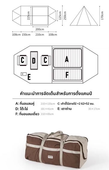 ของใหม่ 100 percent เต็นท์ Naturehike Hammurabi เแนววินเทจ สวยๆ รูปที่ 5