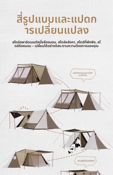 ของใหม่ 100 percent เต็นท์ Naturehike Hammurabi เแนววินเทจ สวยๆ รูปที่ 9