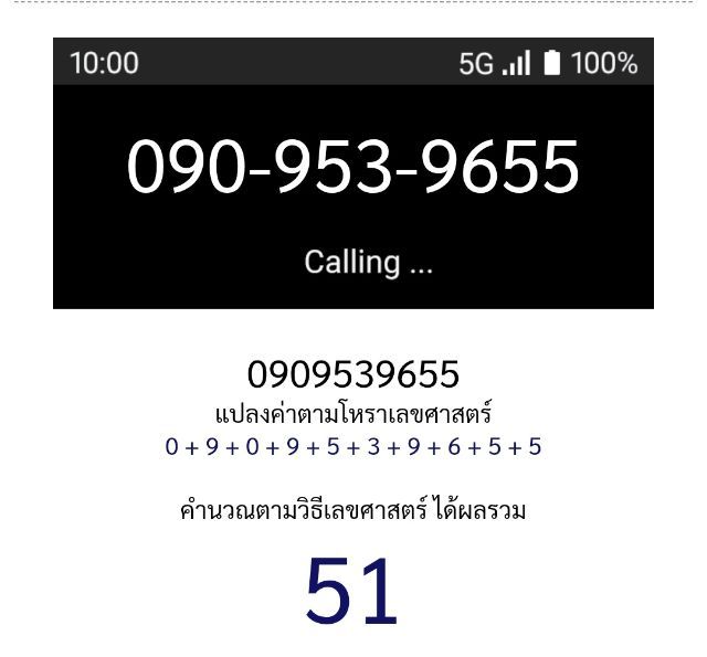 เบอร์สวย เบอร์มงคล ผลรวมดี