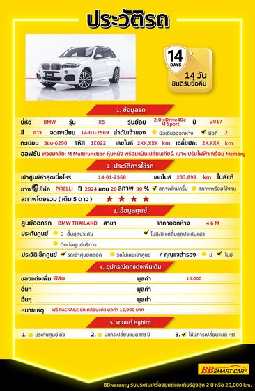 BMW X5 2017 2.0 xDrive40e M Sport 4WD Utility-car ปลั๊กอินไฮบริด (PHEV) ไม่ติดแก๊ส เกียร์อัตโนมัติ ขาว รูปที่ 2