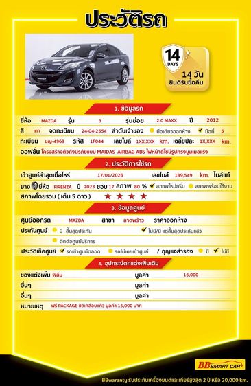 Mazda Mazda3 2012 2.0 Maxx Sedan เบนซิน ไม่ติดแก๊ส เกียร์อัตโนมัติ เทา รูปที่ 2