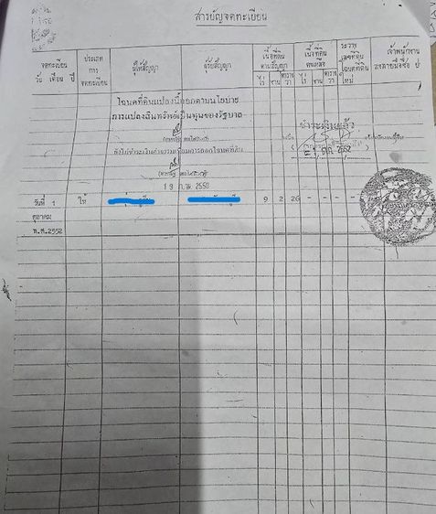 ใช่ ขายที่ดิน 9 ไร่ 2 งาน ติดถนนเลี่ยงเมือง ราคาถูก รูปที่ 2