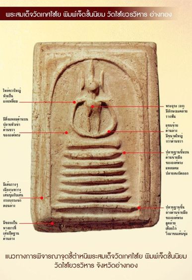 พระสมเด็จวัดเกศไชโย พิมพ์ 7ชั้น นิยม วัดไชโยวรวิหาร อ่างทอง ไม่อุดไม่ซ่อม พระสวยเดิมๆครับ รูปที่ 2