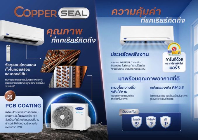 --- แอร์ใหม่ มือ1 ใหม่แกะกล่อง ---- พร้อมติดตั้ง ในกรุงเทพและปริมณฑล ฯ  ให้เราดูแลแอร์ ให้แอร์ดูแลคุณ รูปที่ 7