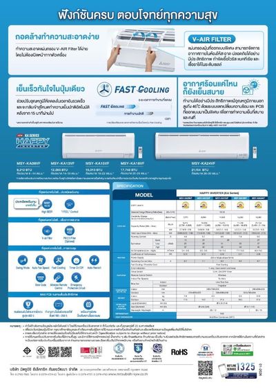 --- แอร์ใหม่ มือ1 ใหม่แกะกล่อง ---- พร้อมติดตั้ง ในกรุงเทพและปริมณฑล ฯ  ให้เราดูแลแอร์ ให้แอร์ดูแลคุณ รูปที่ 13