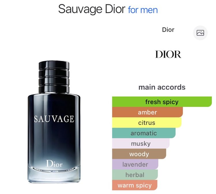 ติดจอง Dior Sauvage EDT 60 ml No Box  น้ำหอมแบรนด์แท้ส่งฟรี ส่งฟรี  รูปที่ 2