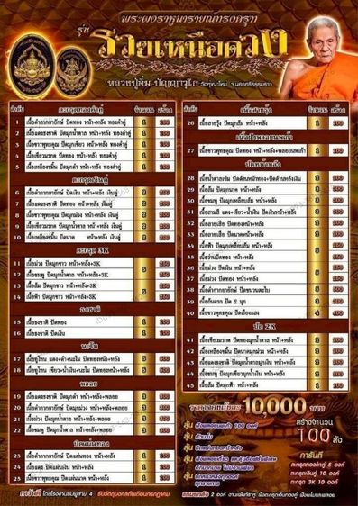 พระผงราหูนารายณ์ทรงครุฑ รุ่นรวยเหนือดวง ปี 2566
หลวงปู่อิ่ม ปัญญาวุโธ วัดทุ่งนาใหม่ รูปที่ 5