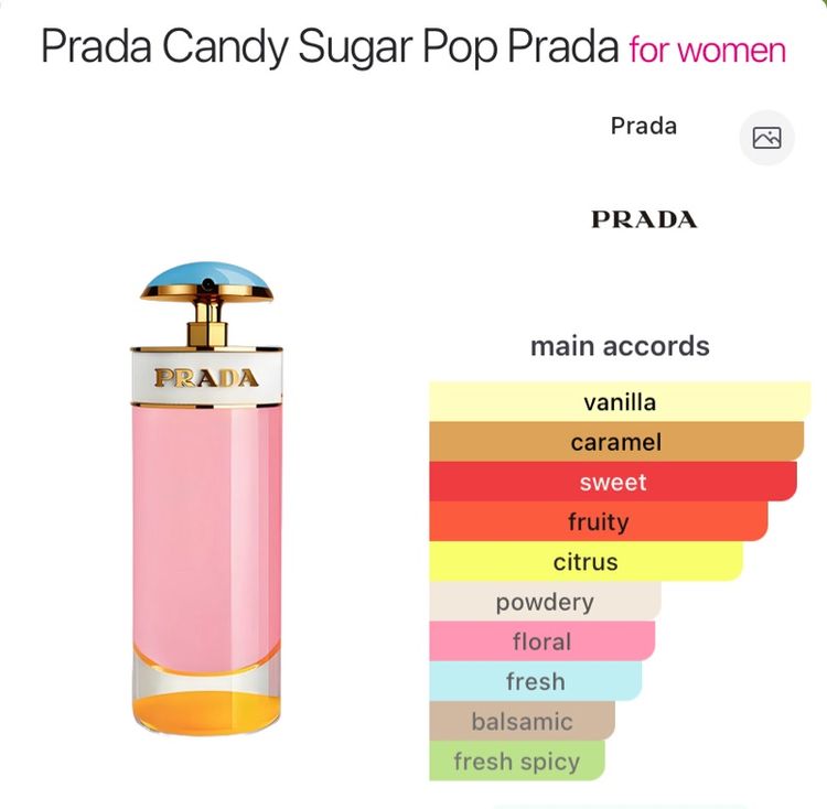 PRADA CANDY SUGAR POP EAU DE PARFUM 50 ml  No box ของแท้  รูปที่ 2