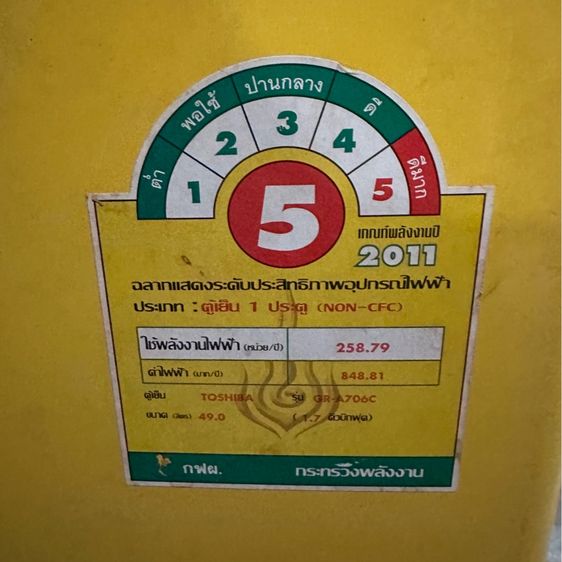 ตู้เย็น มินิบาร์ 1 ประตู Toshiba รูปที่ 3