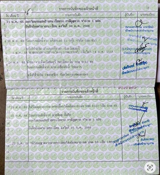 MONKEY ทะเบียนสวย กุญแจรีโมท ภาษี69 เล่มครบ รูปที่ 15