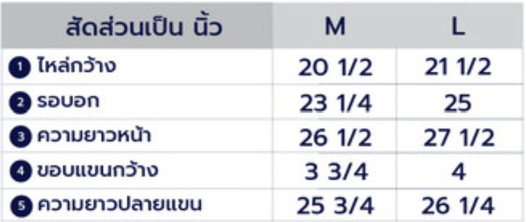 แจ็คเก็ต beverly hills polo club รูปที่ 18