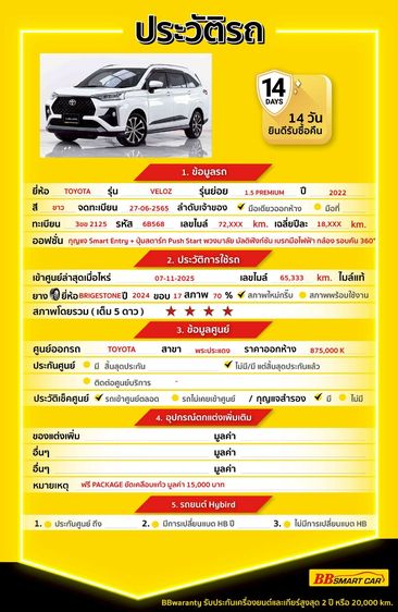 Toyota Veloz 2022 1.5 Premium Utility-car เบนซิน ไม่ติดแก๊ส เกียร์อัตโนมัติ ขาว รูปที่ 2