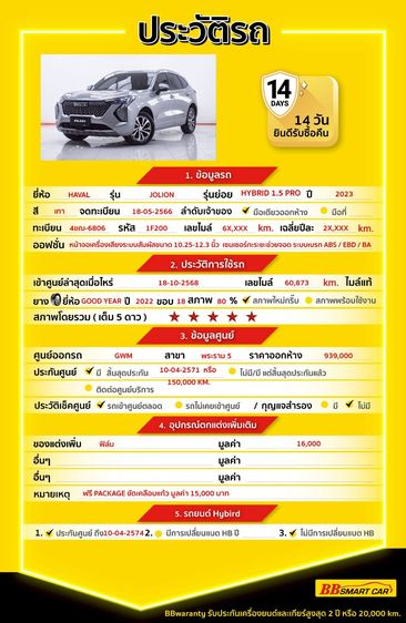 GWM Haval Jolion 2023 1.5 Hybrid Pro Utility-car ไฮบริด ไม่ติดแก๊ส เกียร์อัตโนมัติ เทา รูปที่ 2