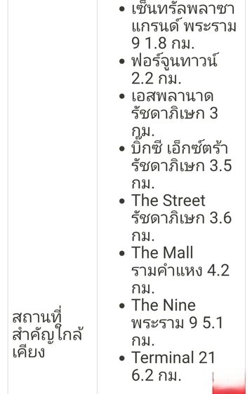 Supalai 2019 ศุภาลัยเวอเรนด้าพระราม9 รูปที่ 4