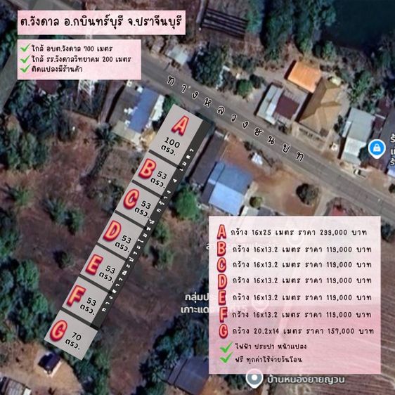 ที่ดินทำเลค้าขาย