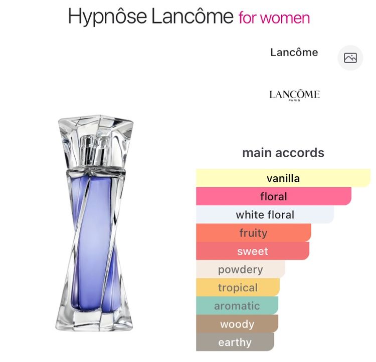 Lancôme Hypnôse EDT  30 ml No box ของแท้   รูปที่ 2
