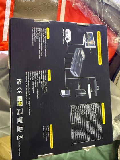 HDMI switch  รูปที่ 2