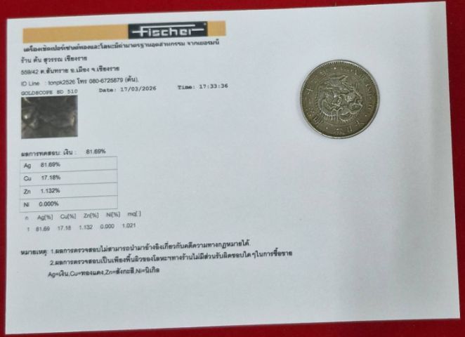เหรียญเนื้อเงินโบราณต่างประเทศ ( พร้อมใบแสกน )