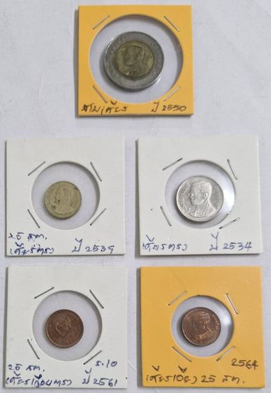 บรรดาเหรียญ Error Coin