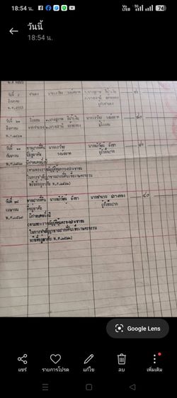 ที่ดินติดคลองราคาถูก