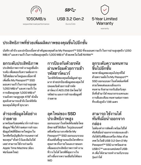 WD My Passport SSD 1TB (ของแกะรีวิว) รูปที่ 5