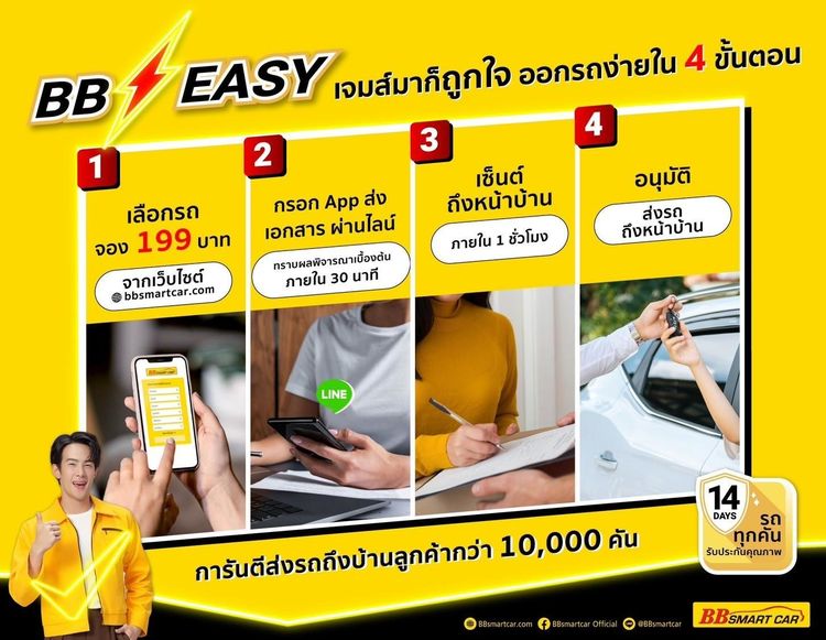 Toyota Yaris 2023 1.2 Premium Sedan เบนซิน ไม่ติดแก๊ส เกียร์อัตโนมัติ เทา รูปที่ 3