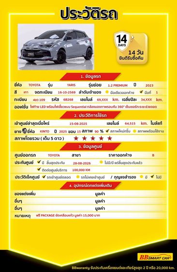 Toyota Yaris 2023 1.2 Premium Sedan เบนซิน ไม่ติดแก๊ส เกียร์อัตโนมัติ เทา รูปที่ 2