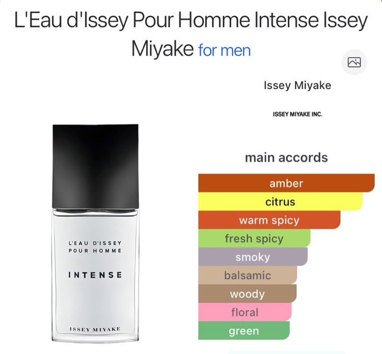 Issey Miyake L'Eau d'Issey Pour Homme Intense Eau de Toilette 75 ml ของแท้ No box  รูปที่ 2