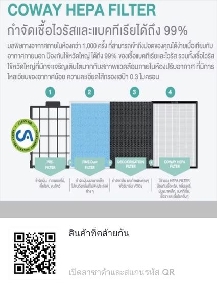 เครื่องฟอกอากาศ รูปที่ 2