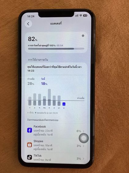 iPhone 11 Pro Max 64GB สภาพดี ใช้งานได้ปกติ รูปที่ 2