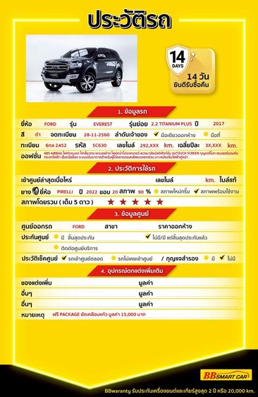 Ford Everest 2017 2.2 Titanium+ Utility-car ดีเซล ไม่ติดแก๊ส เกียร์อัตโนมัติ ดำ รูปที่ 2