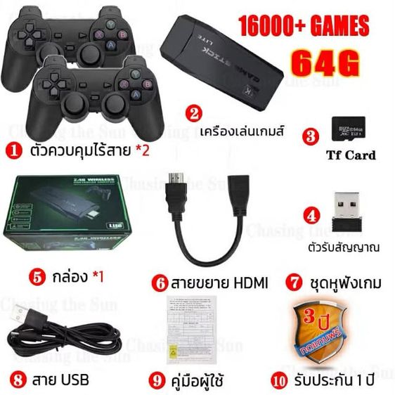 เครื่องเล่นเกมส์เก่า รูปที่ 2