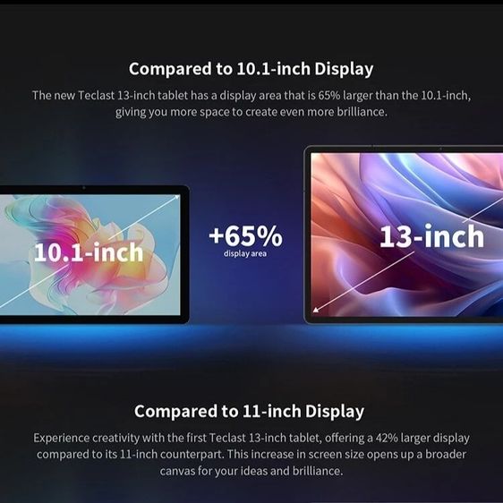 Teclast T65 Max แท็บเล็ตจอใหญ่ 13นิ้ว ใหญ่โคตรๆ รูปที่ 11